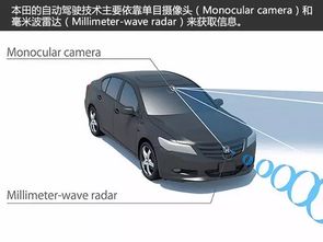 自動(dòng)出租車技術(shù)普及 滴滴與出租車行業(yè)的未來挑戰(zhàn)